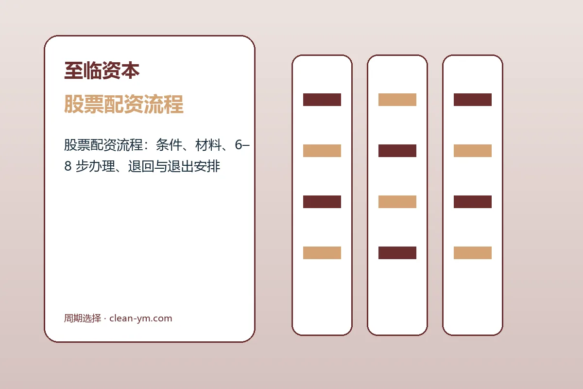 至临资本配资服务办理流程示意