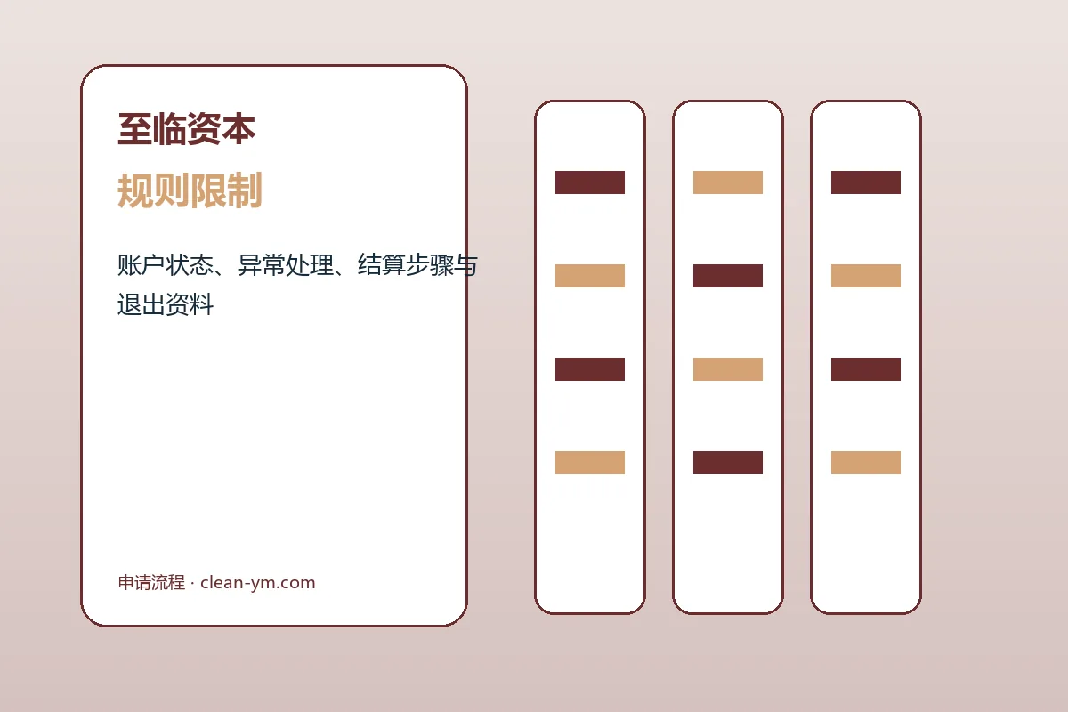 至临资本客户支持与服务流程示意